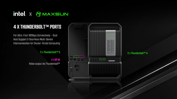 MaxSun's tweaked ARL-HX Micro Station: Intel Core Ultra 9 275HX + dual Arc PRO B60 24GB GPUs 72