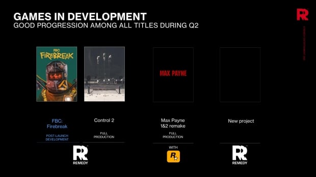 Remedy working on mysterious new game, studio targets €100 million revenue by 2027 3