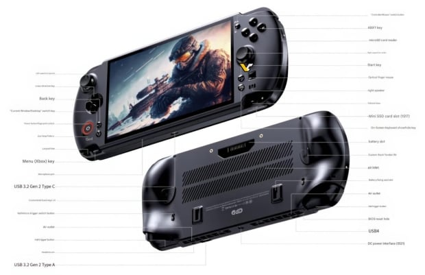 GPD Win 5 gaming handheld announced: powered by AMD Strix Halo APU, gaming benchmarks released