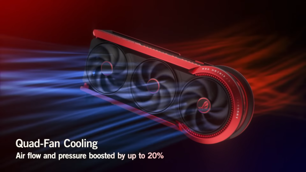 ASUS unveils an RTX 5090 capable of 800W, marks 10% jump in performance 9685