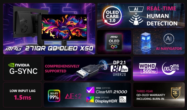 MSI MPG 271QR QD-OLED X50 monitor: 1440p @ 500Hz with DP2.1, built-in NPU for AI workloads 301