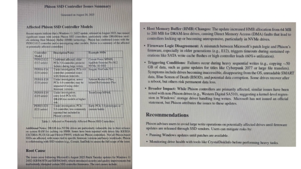 The false documents claiming to come from Phison.