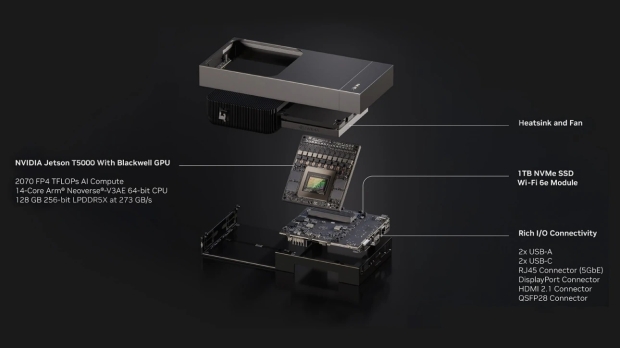 NVIDIA silently launches record-breaking mini PC, flexing a tiny compact powerhouse 123321