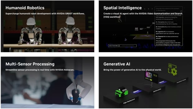 NVIDIA silently launches record-breaking mini PC, flexing a tiny compact powerhouse 165651