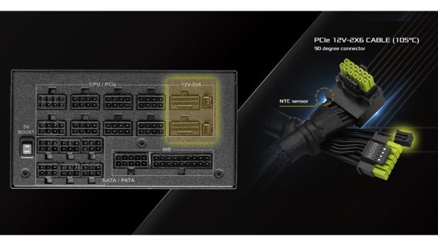 ASRock's new 'Cable Over-Temperature Protection' feature requires a compatible PSU, image credit: ASRock.