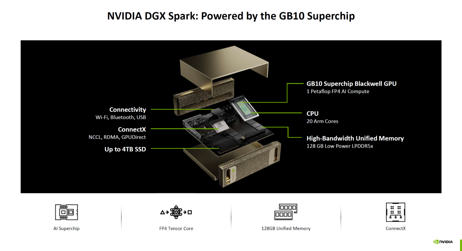 コンピュータ・IT GPU Gems 3 コンピュータ・IT GPU Gems 3 GPU Gems 3: 9780321515261