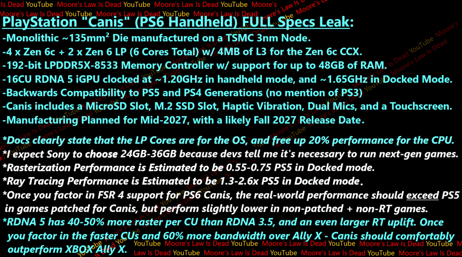 PS6 handheld full specs leaks here: Zen 6 CPU, RDNA 5 GPU, faster