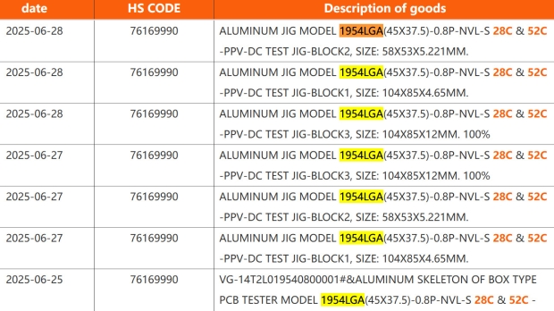 This info comes to us courtesy of a leaked shipping manifest (Image Credit: VideoCardz)