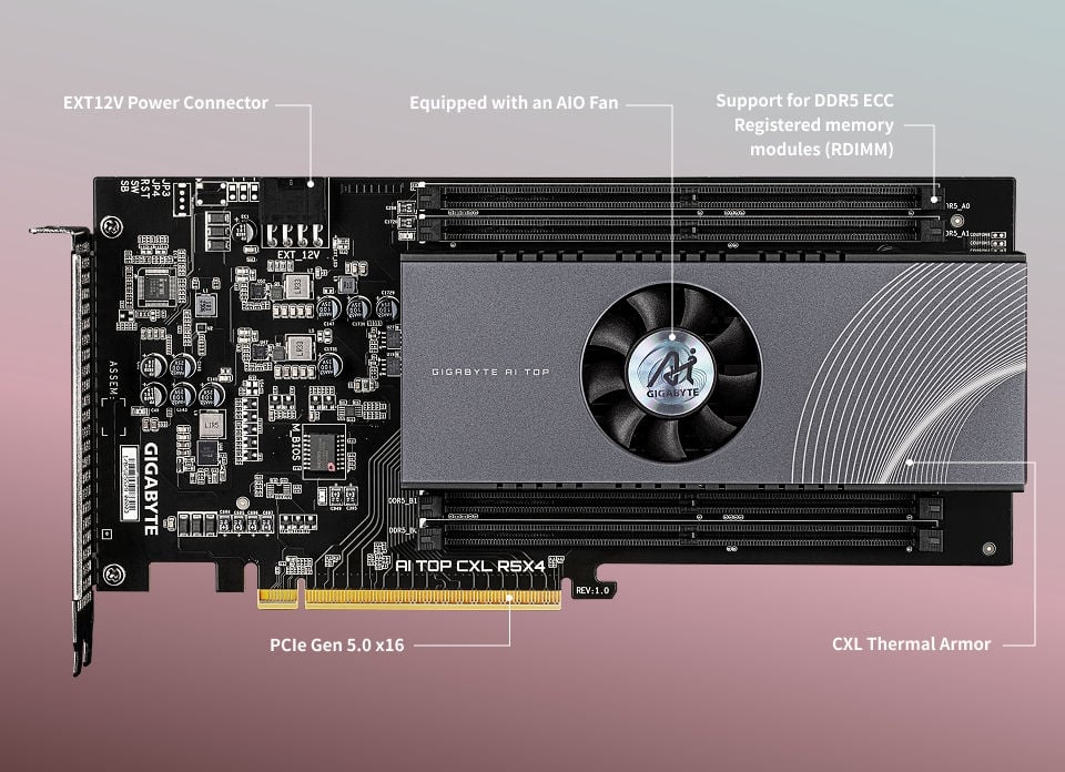 GIGABYTE's new AI TOP CXL card: add up to 512GB memory to TRX50