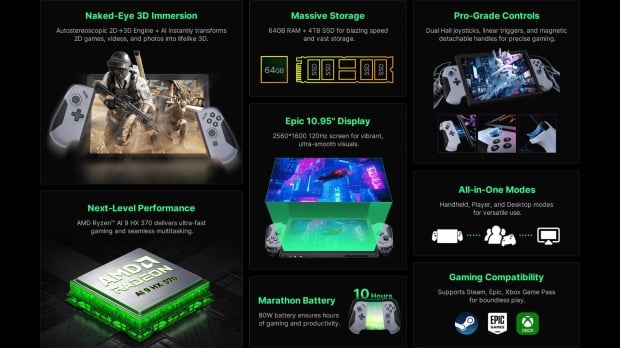 DigiEra HoloMax is aiming to be the Nintendo 3DS of PC gaming handhelds 3