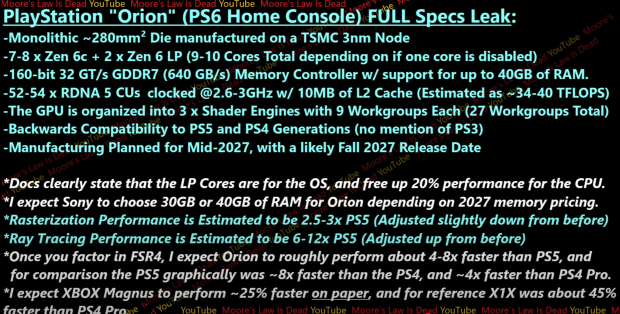 PlayStation 6 full specs leak: RTX 5090 level ray tracing, 6-12x faster RT gaming than PS5 58