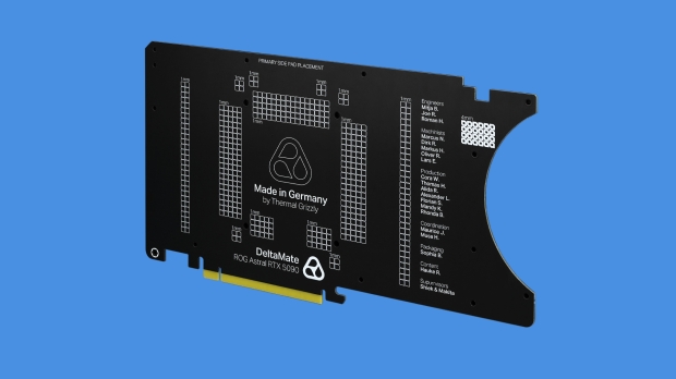 Thermal Grizzly's first DeltaMate GPU Water Block for the ROG ASTRAL GeForce RTX 5090 is here 3
