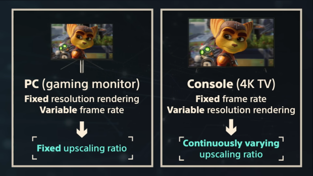 PS5 Pro gets new PSSR upgrade in 2026, not AMD FSR 4 support 333