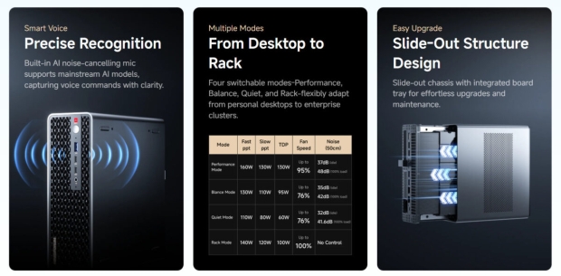 Minisforum MS-S1 MAX Mini-PC detailed: AMD Strix Halo APU, built-in PSU, 160W TDP, and more 28