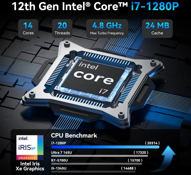 Tiny but Mighty: GEEKOM IT12 Mini PC now only $419 with extra 16% off discount code 4