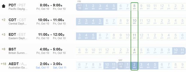 Battlefield 6 release date times confirmed: start times per timezone 165165