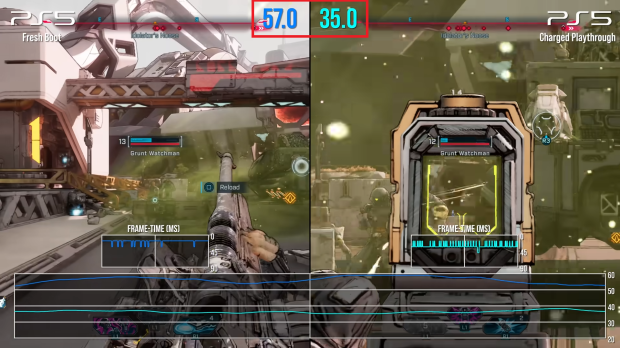 Here's how to improve Borderlands 4 performance on consoles