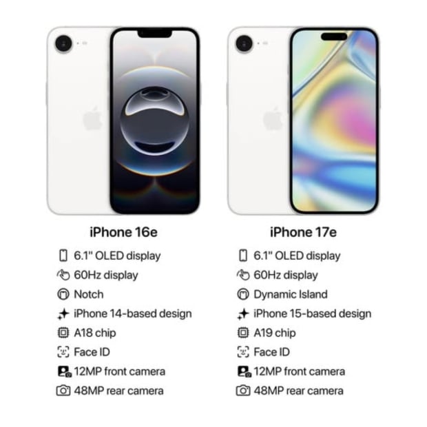 Apple to gimp the iPhone 17e so that it doesn't overshadow the base iPhone 17 says insider 505