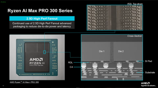 AMD Ryzen Zen 6 CPUs to receive performance boost thanks to new design 16651