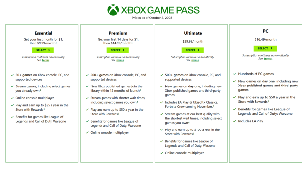 PC Game Pass hiked to $16 a month, $200 a year, includes day one first-party Xbox games 5