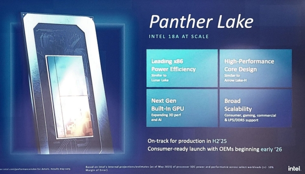 Intel Panther Lake CPUs shows 'most refined' hybrid P-Core/E-Core setup, including Xe3 GPU