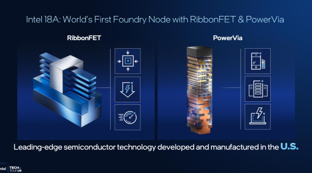 Intel's new Fab 52 is fully operational, capable of making advanced 18A chips on American soil 12