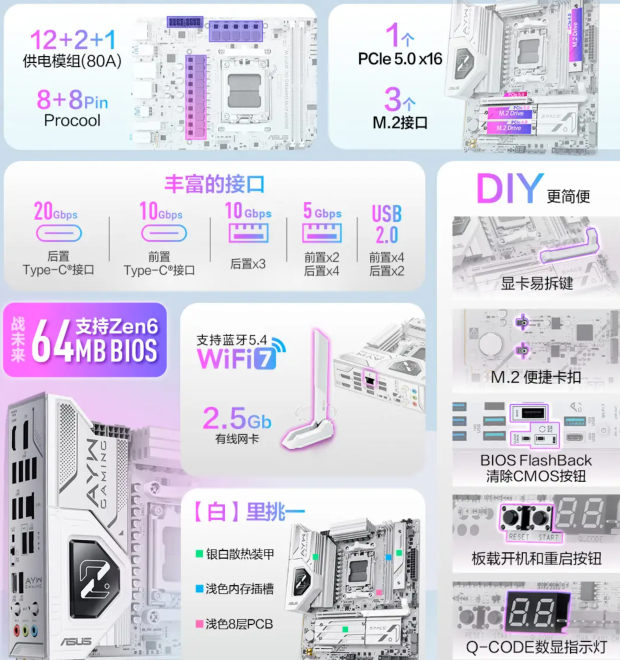 AMD Zen 6 CPU support officially confirmed: ASUS is ready for Zen 6 with B850 motherboard 30