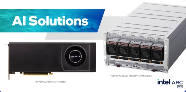 SPARKLE intros new server with 16 GPUs, up to 768GB of VRAM, and a monster 10,800W PSU