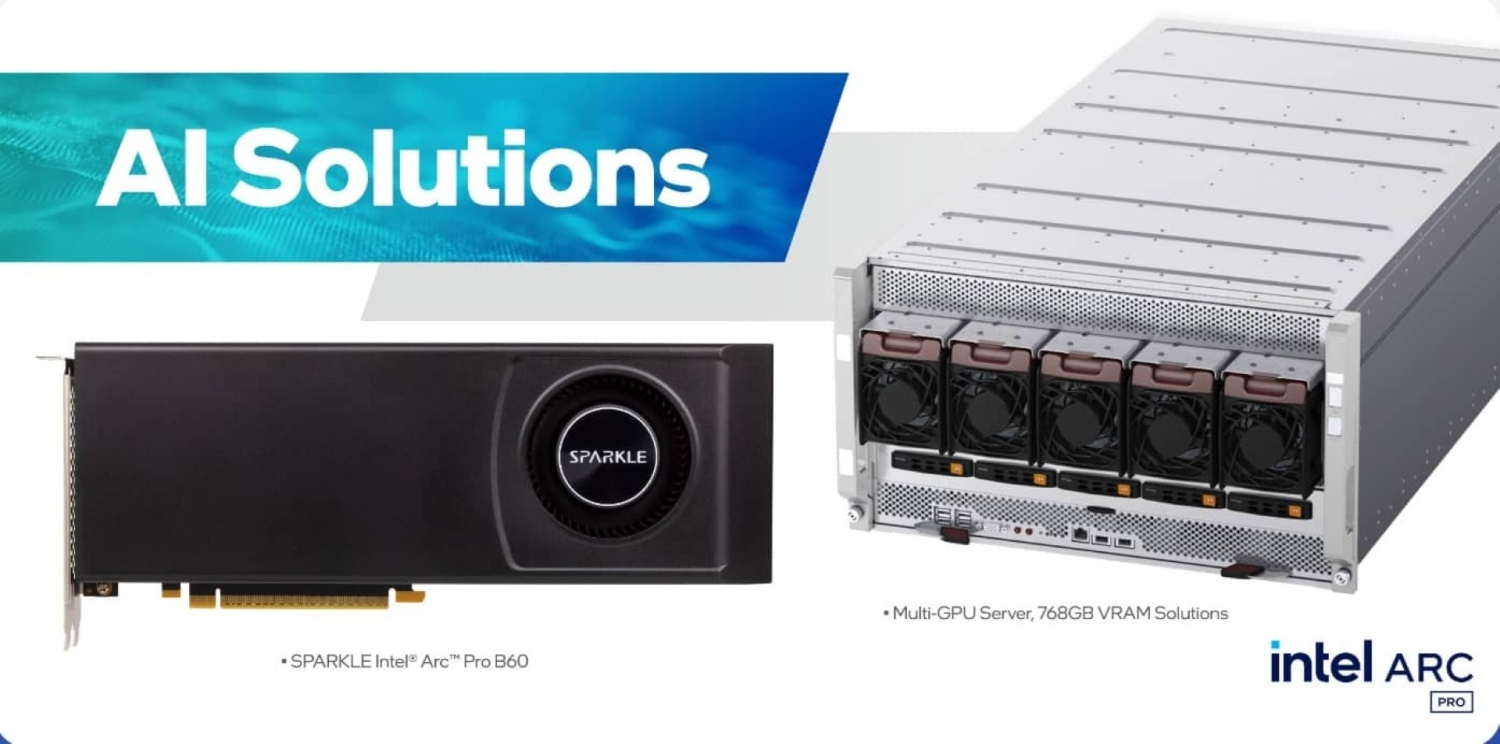 TweakTown Enlarged Image