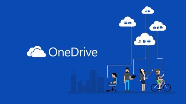 Microsoft adds AI facial recognition to OneDrive, can only be disabled three times per year