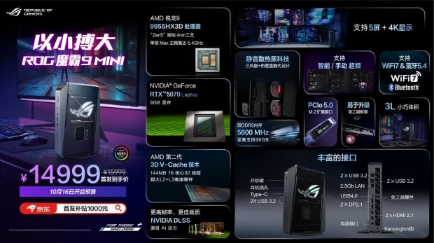 ASUS intros its first AMD-based ROG NUC Mini PC: Ryzen 9 9955HX3D CPU, up to RTX 5070 GPU 07