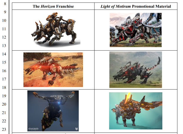 Sony fires back at Tencent over its knock-off Horizon game 'Light of Motiram' 651156