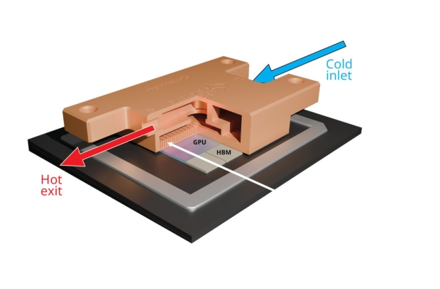 Open enlarged image Frore Systems intros LiquidJet coldplates that cool 1400W NVIDIA GB300 AI GPUs, ready for Rubin