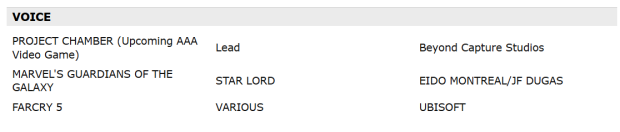 Resident Evil 0 remake details leak: release window, story changes 646