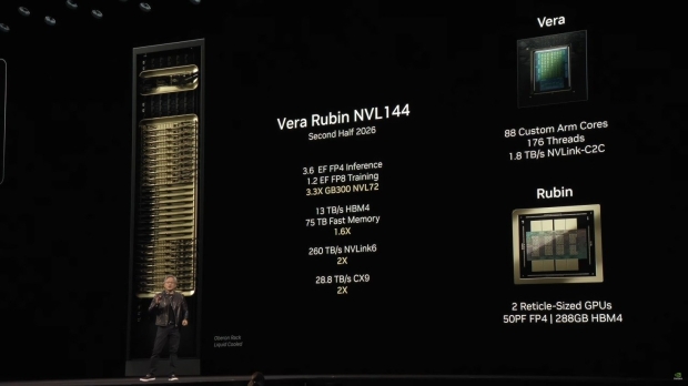 Foxconn developing NVIDIA's 'cutting-edge' next-gen Vera Rubin AI servers, ready for 2026 47