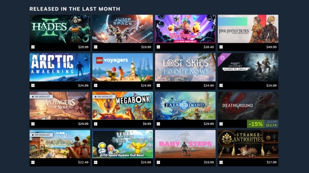 Valve turns your Steam play history into a game release roadmap 3