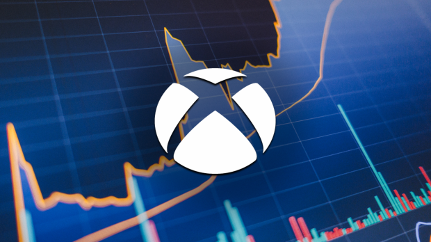 Open enlarged image Report: Xbox targeting 30% profit margin amid layoffs, restructuring, and AI adoption