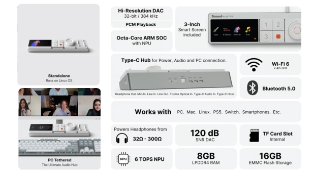 Sound Blaster Re:Imagine sees the iconic PC audio brand return in modular audio hub form 3