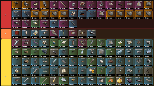 Embark returns items stolen by cheaters in Arc Raiders 8