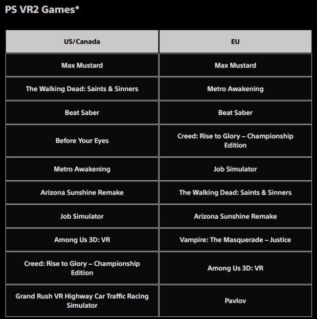 Battlefield 6 and Ghost of Yotei conquered PlayStation's top downloads, RedSec beat Fortnite 23