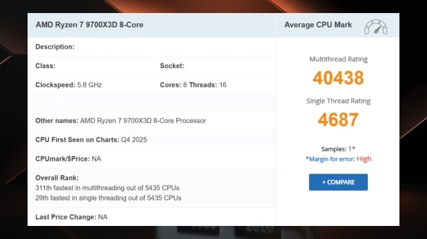 A new PassMark entry for the unannounced Ryzen 7 9700X3D processor has appeared, image credit: PassMark.