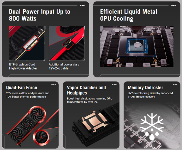 ASUS's new flagship ROG Matrix Platinum RTX 5090 has been delayed: late November for $4700+ 31