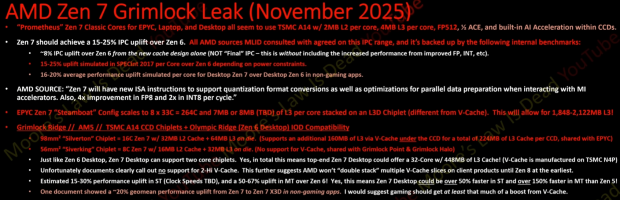 AMD's next-gen Zen 7 'Grimlock' CPU leak: up to 32C/64T, up to 50-150% faster than Zen 5 44