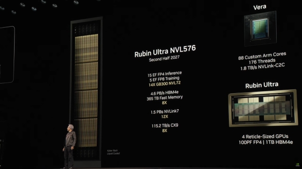 NVIDIA's next-gen Rubin GPUs enter production, gets HBM4 samples from all major DRAM makers 59