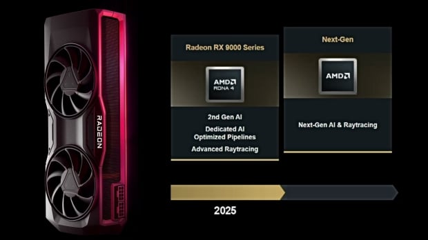 AMD's next-gen Radeon GPUs to focus on AI and ray tracing