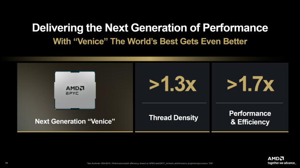 AMD's next-gen Zen 6 EPYC Venice CPU: over 70% more performance, 30% more thread density 109