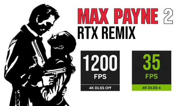 Max Payne 2 RTX Remix looks incredible, but performance drops from 1200 FPS to below 40 FPS