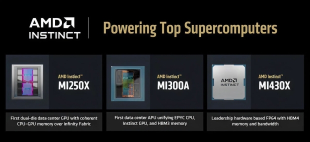 AMD reveals new Instinct MI430X AI GPU with HBM4 for 'leadership performance' on AI systems 507