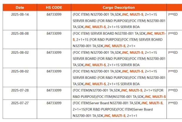 Intel's new 'Johnson City' platform supports next-gen Xeon 'Diamond Rapids' CPUs with 650W TDP 13
