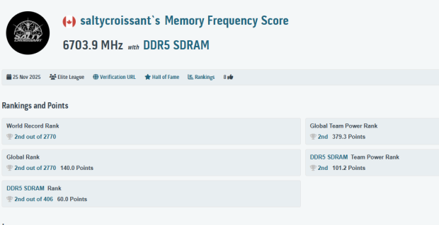 DDR5 speed record broken yet again: Corsair Vengeance DDR5 breaks insane 13,530 MT/s barrier 30